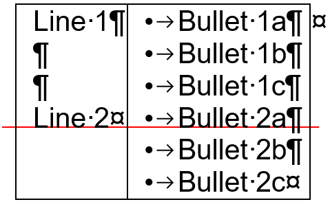 Word Table Bullets After