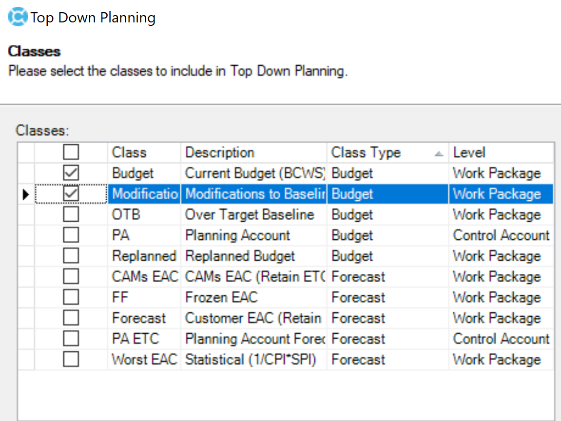 Deltek Cobra Top Down Planning