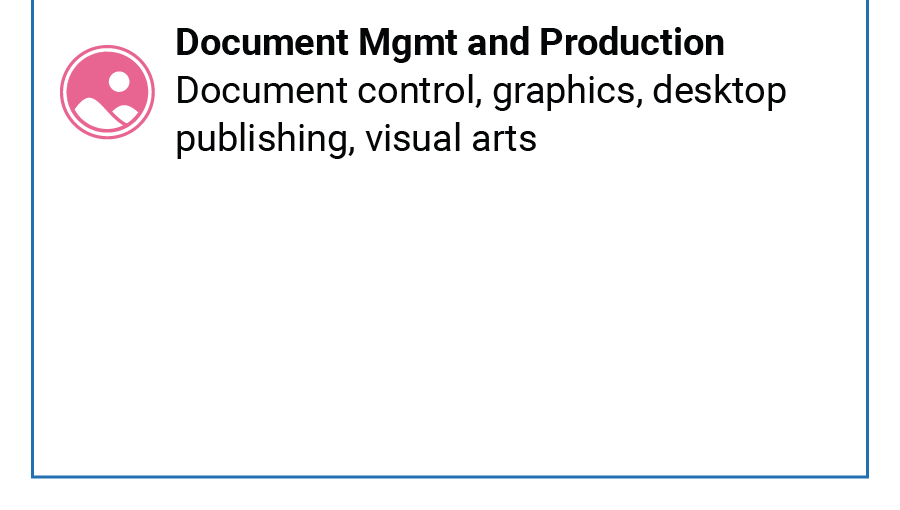 Document Management & Production