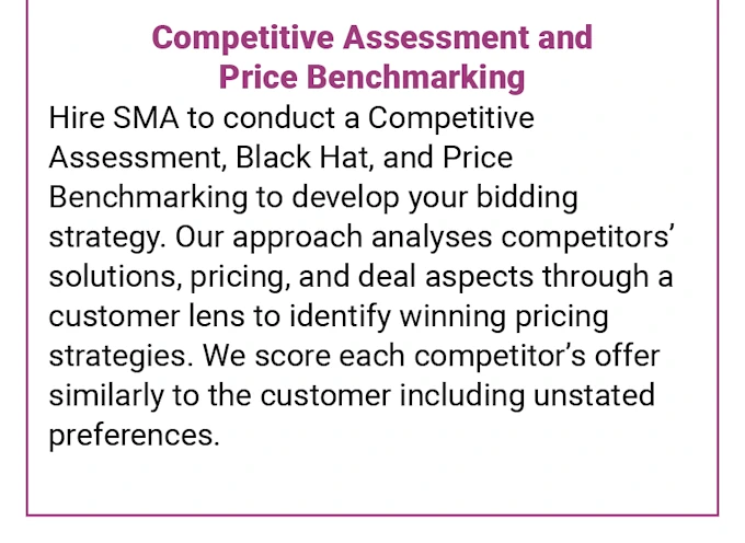 The Program Lifecycle Company® Competitive Assessment and Price Benchmarking