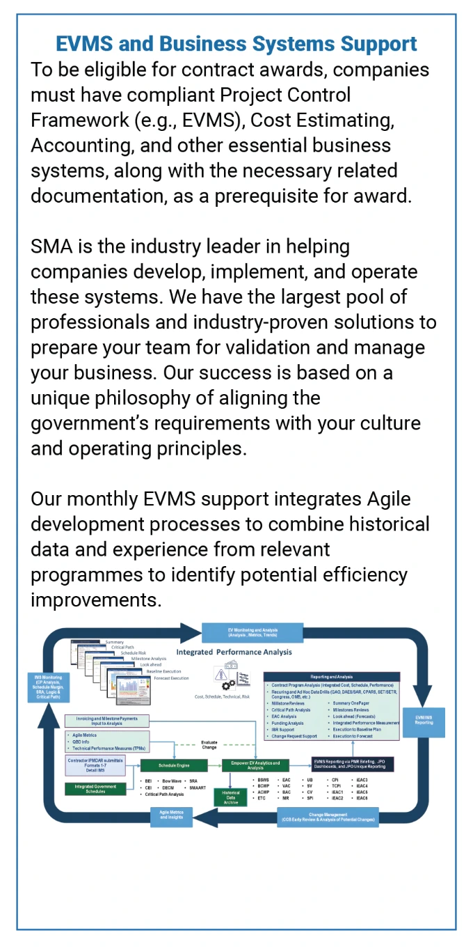 The Program Lifecycle Company® EVMS and Business Systems Support