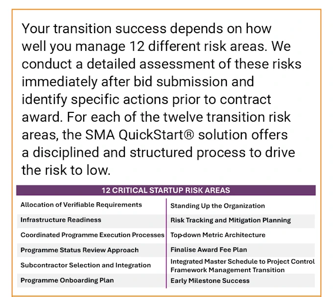 The Program Lifecycle Company® QuickStart® cont.