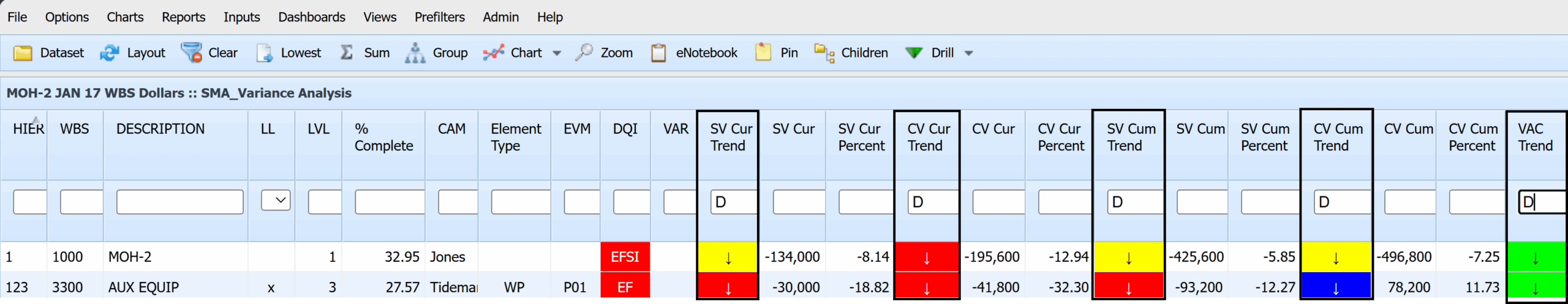 Interactive Trend Filter - Down