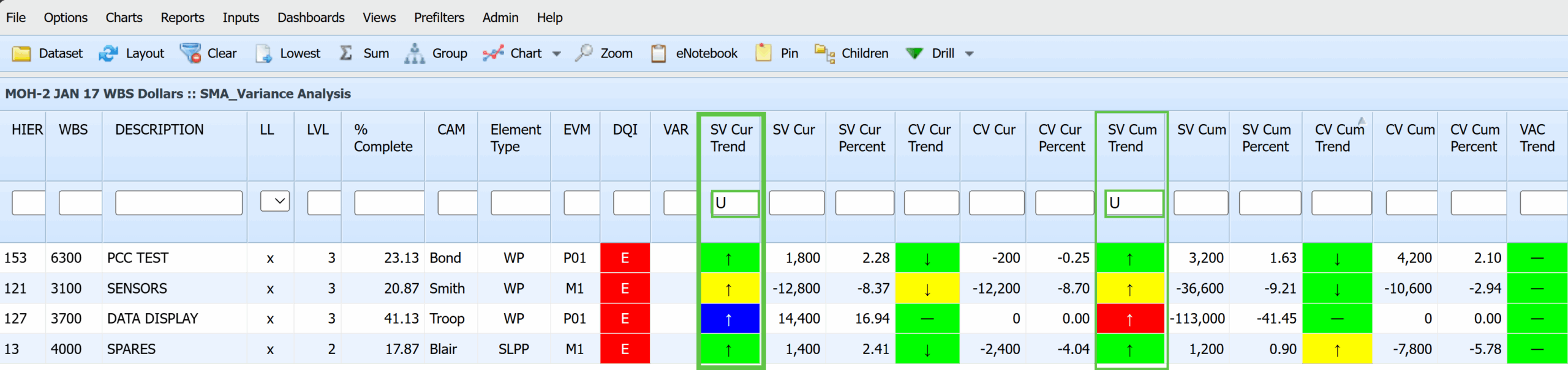 Interactive Trend Filter - Up