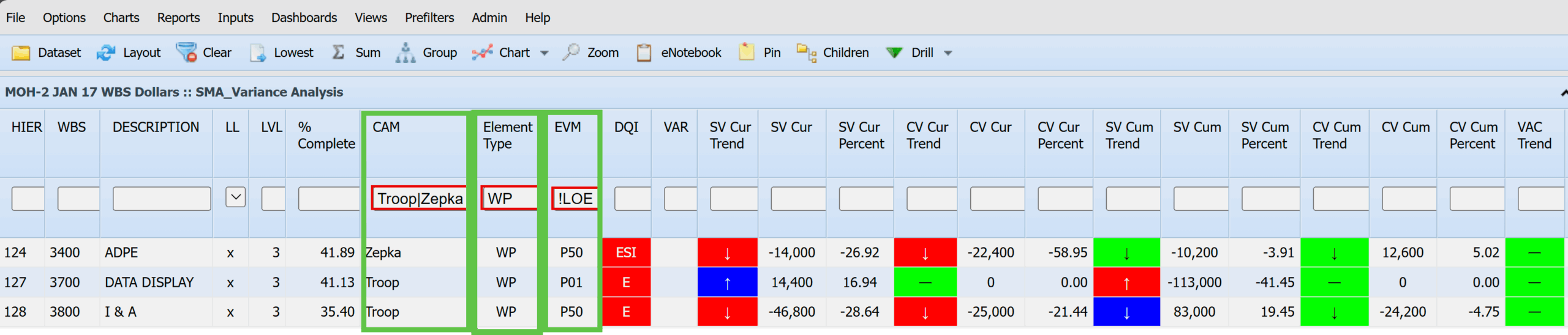 Empower SMA_Variance Analysis Text Fields Example 1
