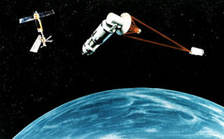 Strategic Defense Initiative