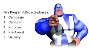 Featured image for “To Boldly Number Lists…”