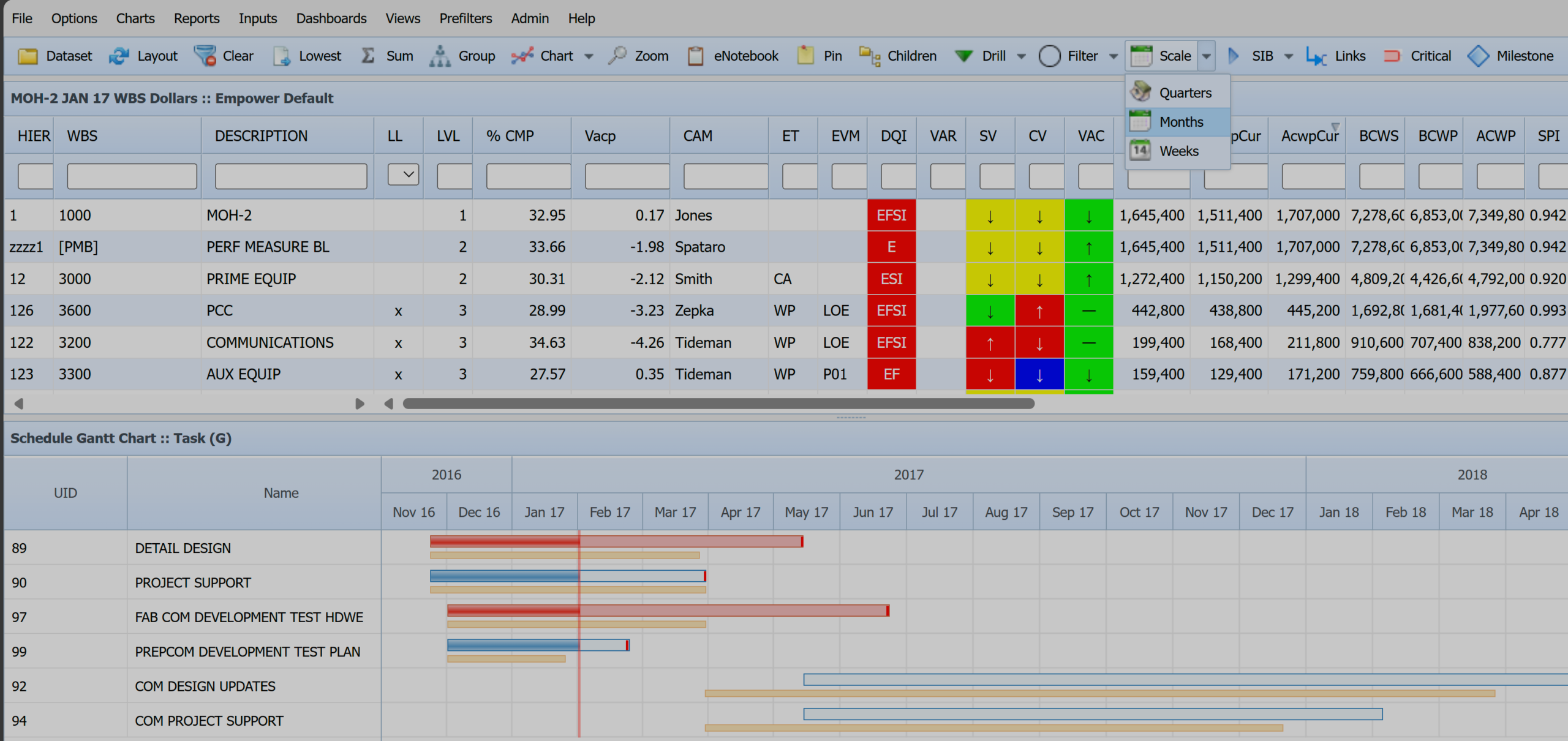 Empower Gantt Drop Down Menu – Months
