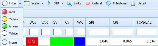 Empower Gantt Filter Dropdown Choices