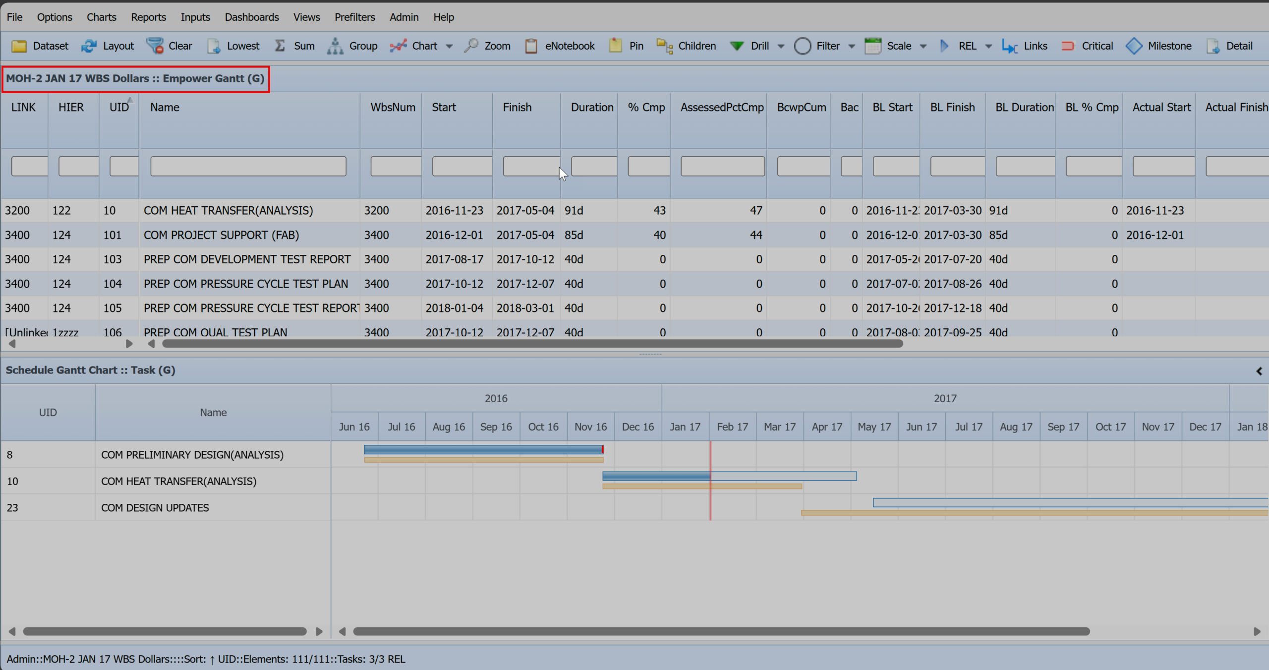 Empower Gantt Task View