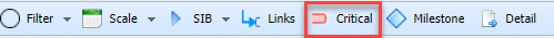 Empower Gantt Toolbar Critical Tasks Button
