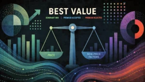 Featured image for “What Actually Drives Best-Value Decisions”